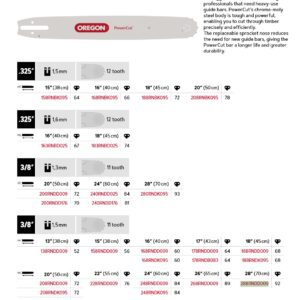 Oregon Sverd 3/8" - 1.5 mm - 92DL - 28" - D009 - PowerCut™ - 288RNDD009