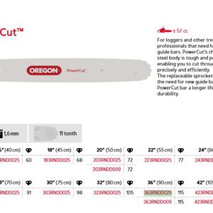Oregon Sverd 3/8" - 1.6 mm - 114DL - 36" - D025 - PowerCut™ - 363RNDD025