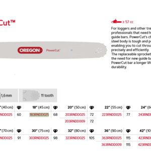 Oregon Sverd 3/8" - 1.6 mm - 66DL - 18" - D025 - PowerCut™ - 183RNDD025