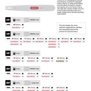 Oregon Sverd 3/8" - 1.6 mm - 84DL - 24" - D025 - DuraCut™ - 243ATMD025