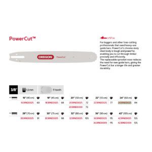 Oregon Sverd 3/8" - 1.6 mm - 84DL - 24" - D025 - PowerCut™ - 243RNDD025