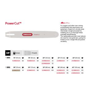 Oregon Sverd 3/8" - 1.6 mm - 91DL - 28" - D025 - PowerCut™ - 283RNDD025