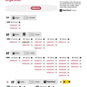 Oregon Sverd 3/8" Low Profile™ - 1.1 mm - 39DL - 10" - A218 - Single Rivet - 104MLEA218