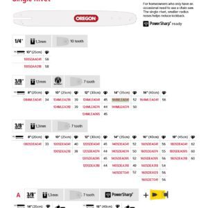 Oregon Sverd 3/8" Low Profile™ - 1.1 mm - 52DL - 14" - A041 - Single Rivet - 144MLEA041