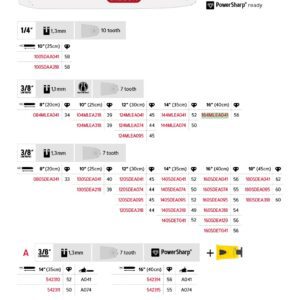 Oregon Sverd 3/8" Low Profile™ - 1.1 mm - 56DL - 16" - A041 - Single Rivet - 164MLEA041