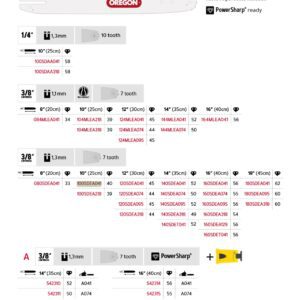 Oregon Sverd 3/8" Low Profile™ - 1.3 mm - 40DL - 10" - A041 - Single Rivet - 100SDEA041