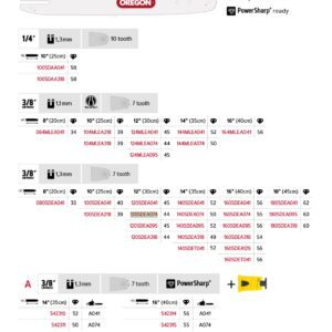 Oregon Sverd 3/8" Low Profile™ - 1.3 mm - 44DL - 12" - A074 - Single Rivet - 120SDEA074