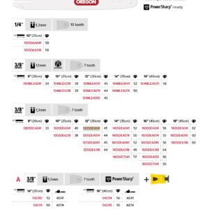 Oregon Sverd 3/8" Low Profile™ - 1.3 mm - 45DL - 12" - A041 - Single Rivet - 120SDEA041