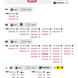 Oregon Sverd 3/8" Low Profile™ - 1.3 mm - 52DL - 14" - A095 - Single Rivet - 140SDEA095