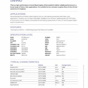 CHAMPION NEW ENERGY 15W40 - Motorolje - 20 liter