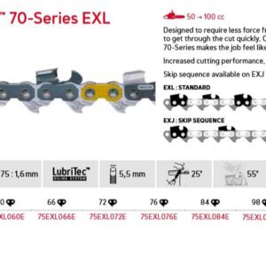 Oregon Sagkjede 3/8″ - 1.6 mm - 114DL - 75EXL - PowerCut™ - 75EXL114E