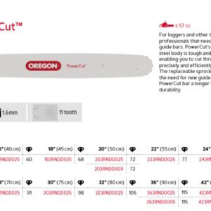 Oregon Sverd 3/8" - 1.6 mm - 115DL - 36" - D009 - PowerCut™ - 363RNDD009