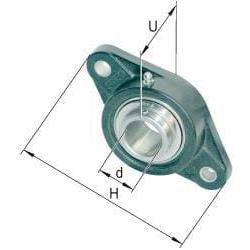 INA/FAG RCJTY20TVVA Plastic bearing cover KLT, Varenummer RCJTY20TVVA