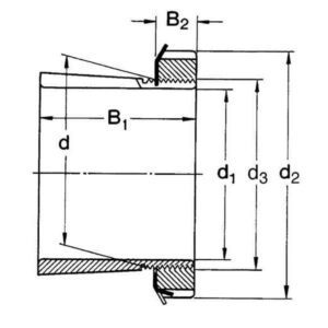 INA/FAG H309 Adapterhylse med mutter, Varenummer H309