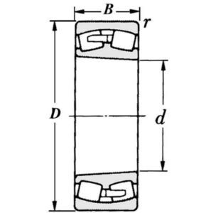 SKF 750022313KC3 Sfærisk rullelager 65x140x48mm SKF, Varenummer 750022313KC3