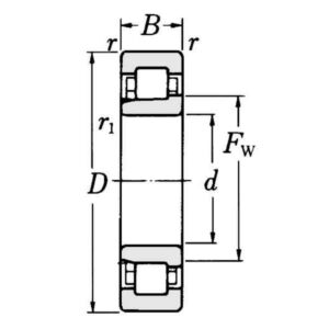 SKF 7500NJ207E Sylindrisk rullelager 35X72X17 mm SKF, Varenummer 7500NJ207E