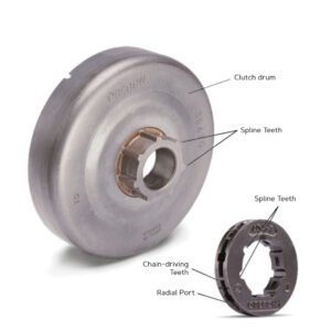 Drivhjul for motorsager, tilgjengelig i ulike størrelser og tannantall.